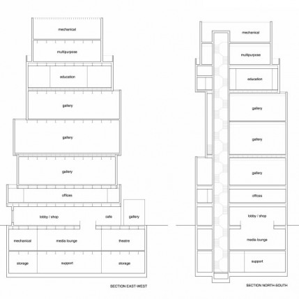 corte-programa-sanaa